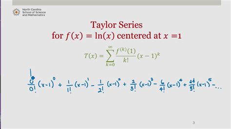 taylor series ln x